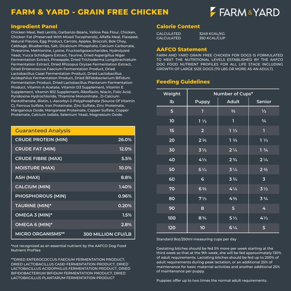Nutrient-Rich Dry Dog Food - Chicken Recipe